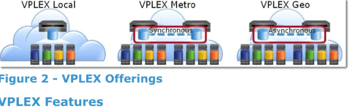 Figure 3 - Data Mobility Example 