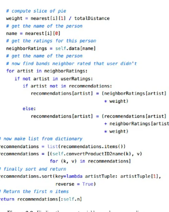 Figure 3.3. Finding the nearest neighbor and recommending users