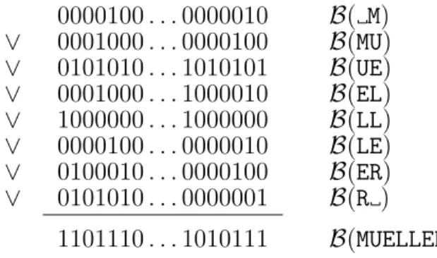 Fig. 2: Bloom filter of MUELLER, composed of atoms belonging to the underlying bigrams