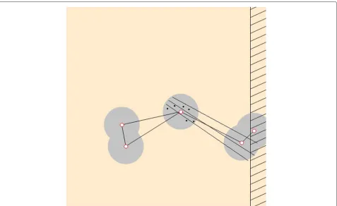 Fig. 4 Trajectory prediction and intersection. Black dots denote the tracked positions of a target