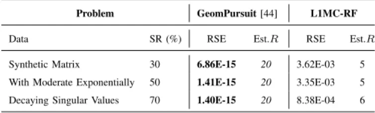 Table III