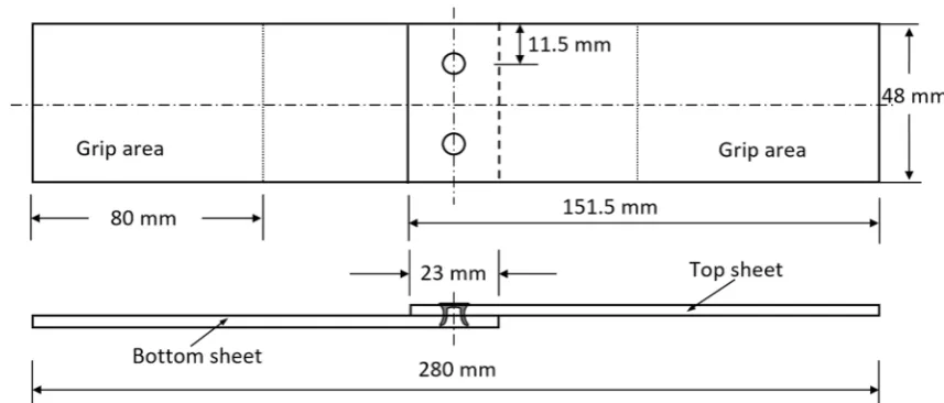 Fig. 1 Specimen geometry for lap shear tests