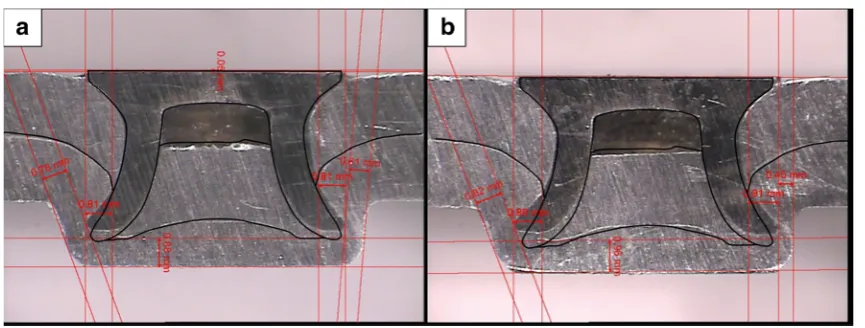 Fig. 5 Cross section of the (2+2)AA5754 SPR joints with certain surface modified by a grit blasting on the bottom surface of the top sheet and b gritblasting on the bottom surface of the top sheet and the top surface of the bottom sheet