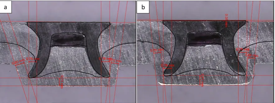 Figure 5 Cross section of a reference (2+2)AA5754 SPR joint with original surface texture and lubricant.