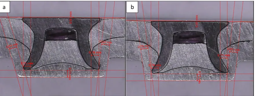 Figure 7 Cross section of (2+2)AA5754 SPR joints with the bottom surface of the top sheet impressed by amedium ring and garnet particles, a) with particles removed, and b) with particles remained.