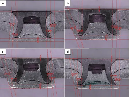 Figure 9 Cross section of (2+2)AA5754 SPR joints with the top sheet impressed by a central pin, a), impressiononly at the bottom surface, b) impression at the bottom surface with particles removed, c) impression at thebottom surface with particles remained, and d) impression only at the top surface.