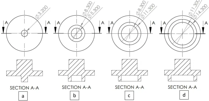 Figure 1 Geometries of the impression heads, a), with a central pin, b), with a small ring, c), with a medium ringand d) with a large ring (unit, mm).