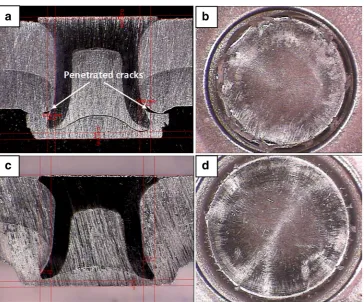 Fig. 20 The cross-sections andbutton images of the SPR joints(3.0AA5754 + 2.5AA6008 T61215 MPa) with a, b the deep andsharp corner die and c, d theshallow and tilted sidewall die(modified from [105])