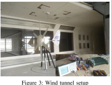 Figure 3: Wind tunnel setup