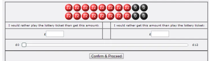 Figure 6(Color online) Example of Display Used in Experiment 2 Direct Valuation