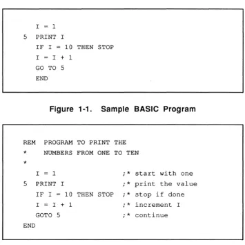 Figure 1-1. 