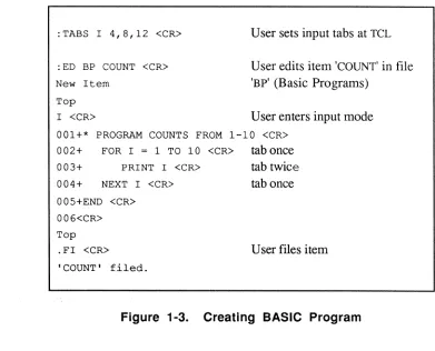 Figure 1-3. 