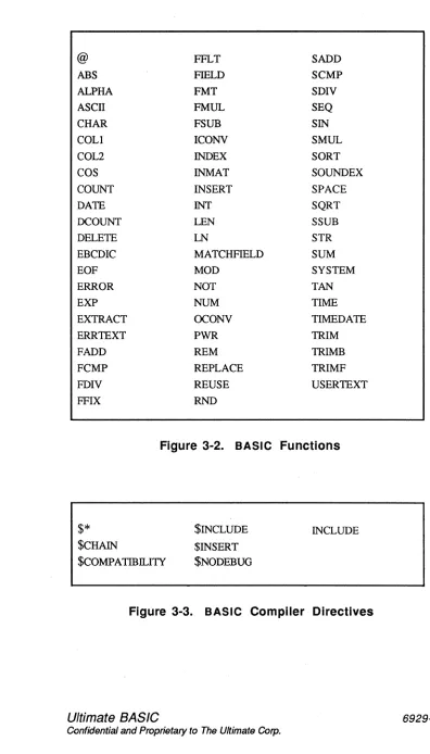 Figure 3-2. BASIC Functions 