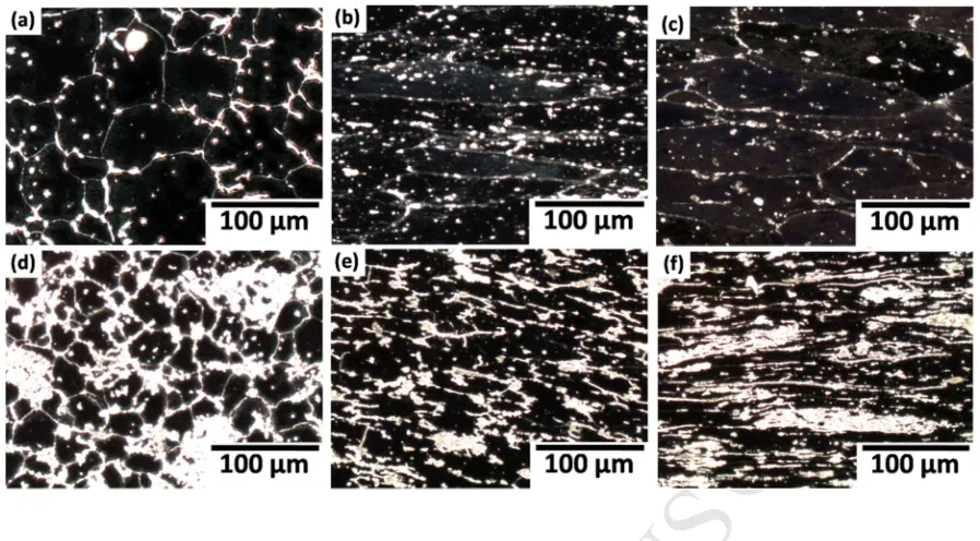 Fig. 3.MANUSCRIPT  Dark field optical microstructure of Al-4.5Cu alloy (a) as cast condition (b)Vf, liquid = 