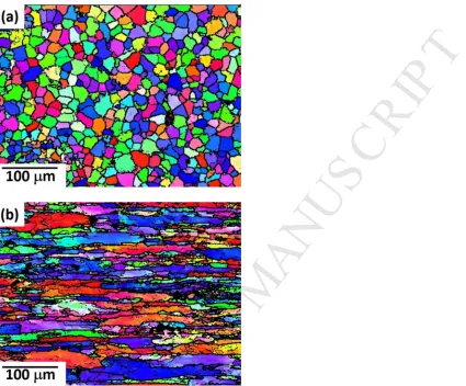 Fig. 7.ACCEPTED EBSD map showing the grain orientation in Al-4.5Cu-5TiB2 composite (a) as cast 