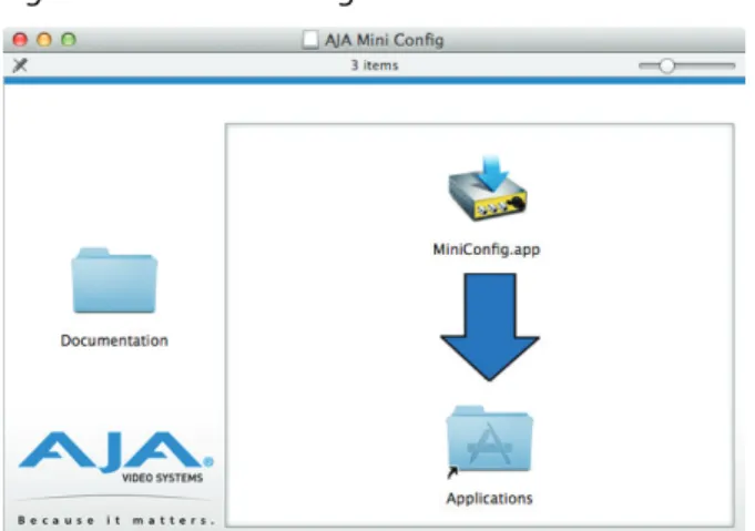 Figure 5.  AJA Mini-Config Mac Installer