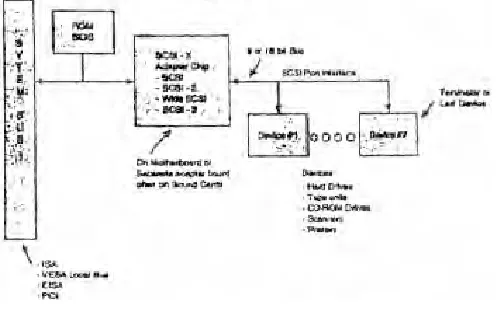 Fig. 2.4