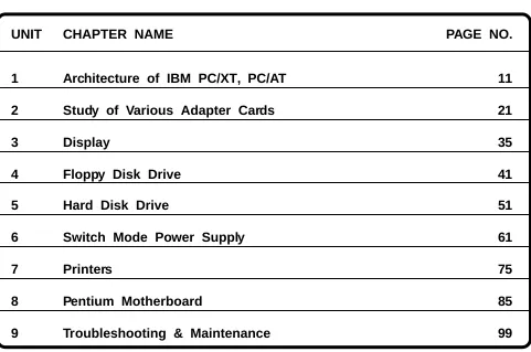 TABLE  OF CONTENTS