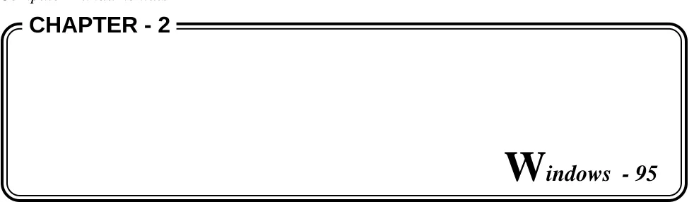 Fig. 2-1 : Microsoft Windows Desktop Screen