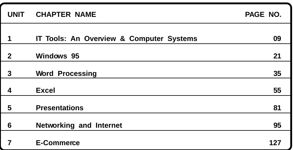 TABLE  OF CONTENTS
