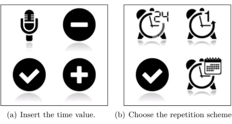 Figure 7: Add a new alarm.