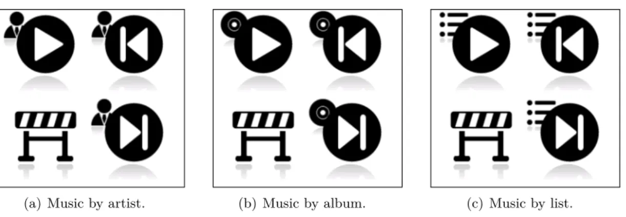 Figure 10: Playlist mode.
