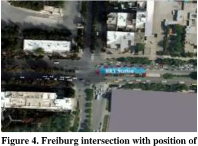 Figure 4. Freiburg intersection with position of BRT station 