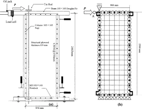 Table 2. Representative data in the load–displacement curves of joints between frame membersin the simulation