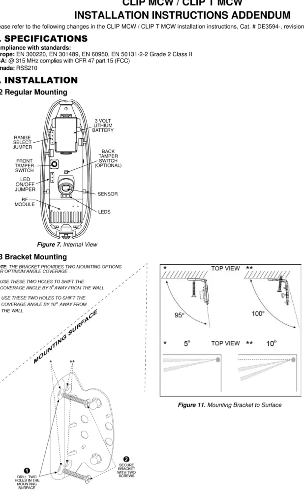 Figure 7. Internal View