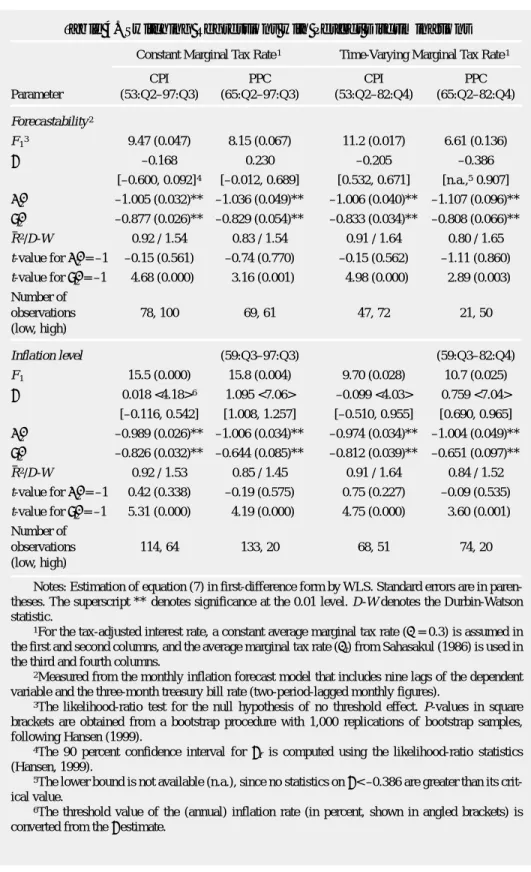 Table 4. Switching Regressions with Perfect Discriminations