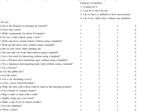 Table 5 Structure of daily performance score sheet