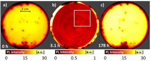 Fig. 9 shows that the distribution and intensity of the PL sig-