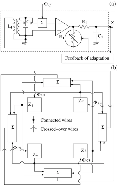 FIG. 12: (Color online) Mitigating the Ringelmann Eﬀect inan array of sensors. Same parameters as Fig 8 with separationL = 0.18.