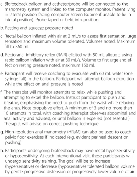 Table 1 Interventions for habit training (HT – group 1)