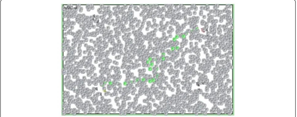 Fig. 6 Single-path routing experiment (scene 1)