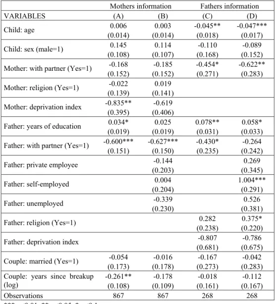 Table 5. Estimation results. Ordered probit model: six categories of the dependent  variable