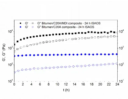 Fig. 8. (a) Typical pattern and thermal events for the non-reversing heat flow of the 