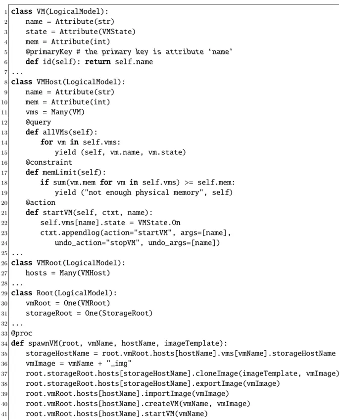 Figure 4.3: TROPIC code example.