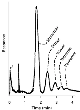 Table 1Compilation of flow FFF physicochemical data relevant for selected common proteins and with comparison to commercialpolystyrene latexes