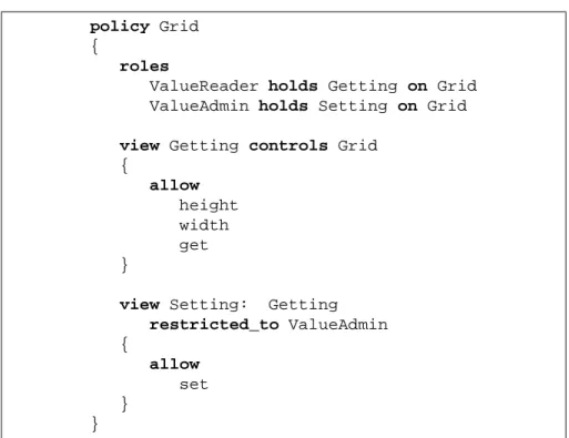Figure 4.1: An example policy.