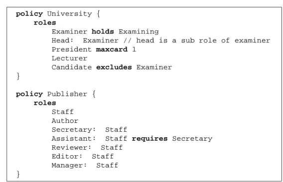 Figure 4.2: Role declarations.