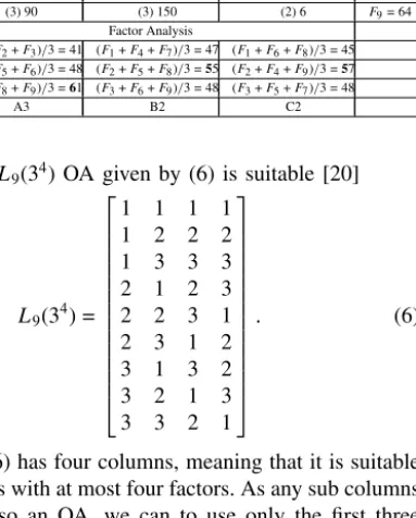 TABLE II