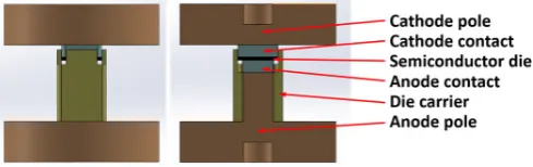 Fig 1: Cross-sectional view of the press-pack structure