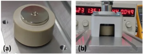 Fig 2: (a) Press-pack prototype, including the external case, (b) Detail of theassembled clamp with the press-pack diode