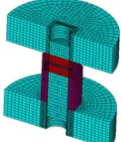 Fig 5: Characterization of the surface of the ALG contact