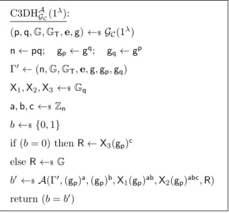 Figure 2.2: Game defining C3DH computational assumption.