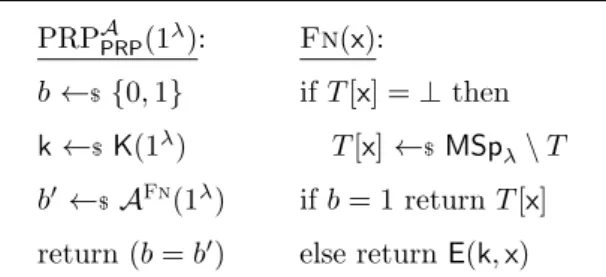 Figure 2.3: Game defining the security of a pseudorandom permutation PRP.