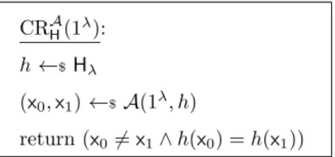 Figure 2.8: Game defining collision-resistance of a hash function family H.