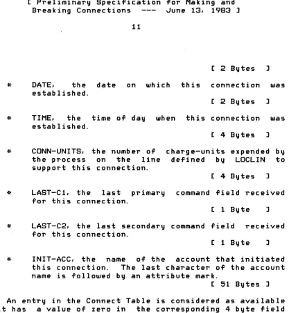 Table is table. considered as available the corresponding 4 byte field Additional fields talill be 