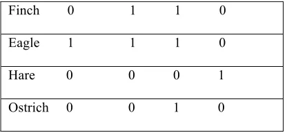 Fig. 1. Data sampling process 